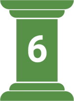 Technology-Integration Navigation